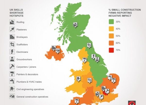 FMB Skills Shortages in the UK